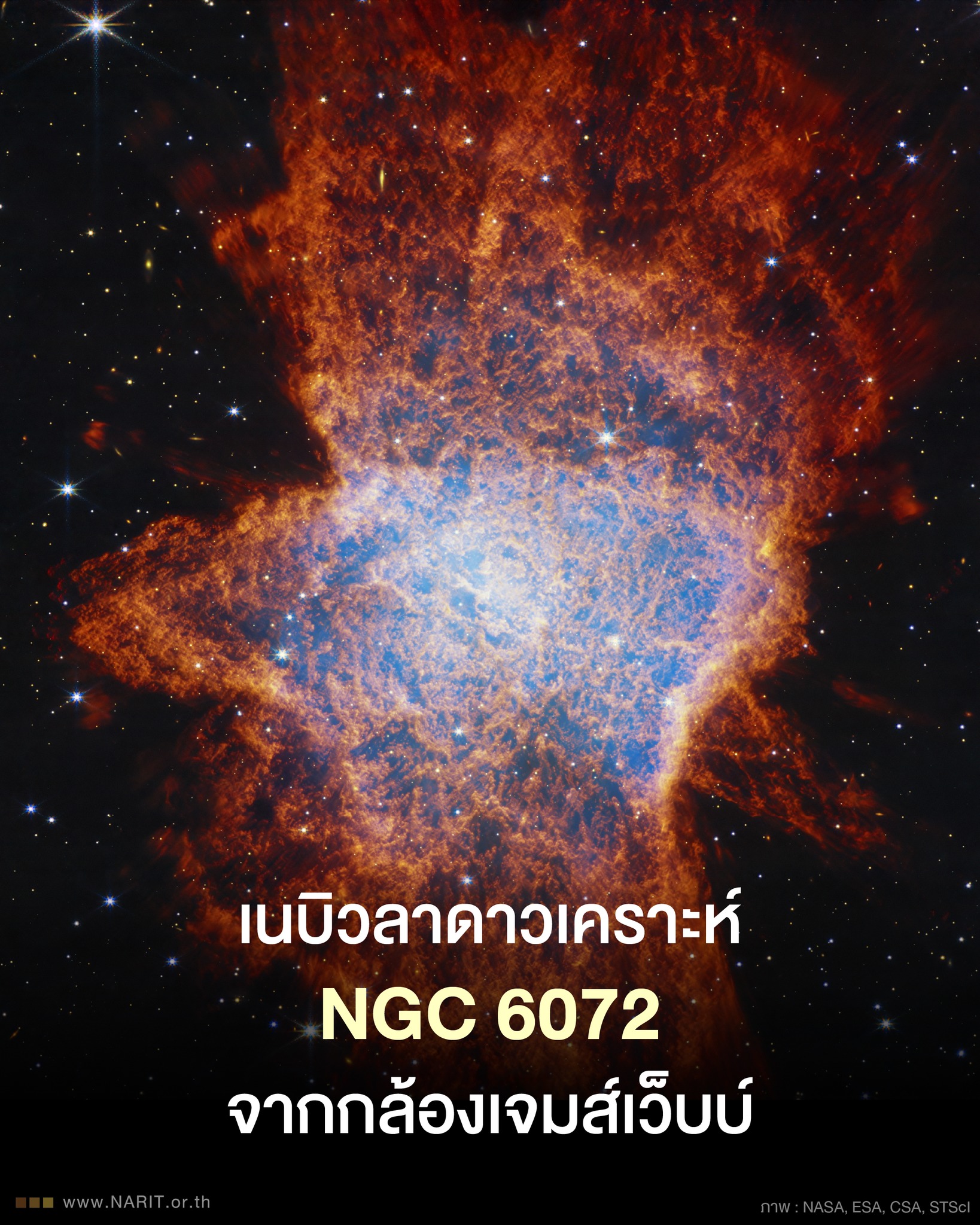 กล้องโทรทรรศน์อวกาศเจมส์เว็บบ์ (JWST) เผยภาพ #เนบิวลาดาวเคราะห์ (planetary nebula) ชื่อว่า &ldquo;NGC 6072&rdquo;