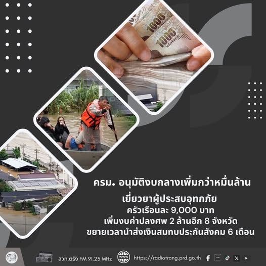 ครม. อนุมัติงบกลางเพิ่มกว่าหมื่นล้านเยียวยาผู้ประสบอุทกภัย ครัวเรือนละ 9,000 บาท เพิ่มงบค่าปลงศพ 2 ล้านอีก 8 จังหวัด ขยายเวลานำส่งเงินสมทบประกันสังคม 6 เดือน