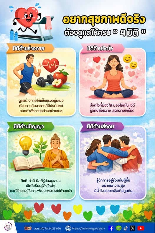 อยากสุขภาพดีจริง ต้องดูแลให้ครบ &ldquo;4 มิติ&rdquo; 