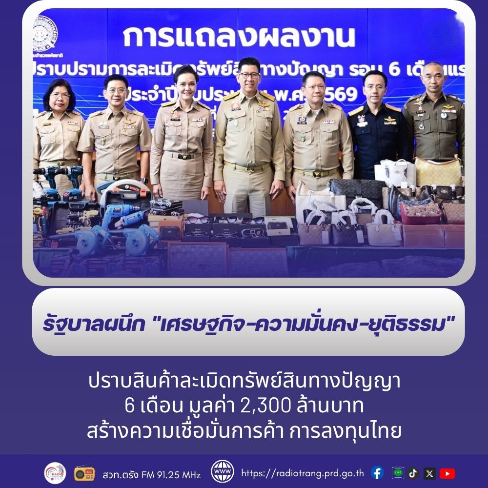 รัฐบาลผนึก &ldquo;เศรษฐกิจ-ความมั่นคง-ยุติธรรม&rdquo; ปราบสินค้าละเมิดทรัพย์สินทางปัญญา 6 เดือน มูลค่า 2,300 ล้าน สร้างความเชื่อมั่นการค้า การลงทุนไทย