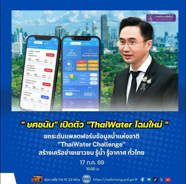 &ldquo;ยศชนัน&rdquo; เปิดตัว &ldquo;ThaiWater โฉมใหม่&rdquo; ยกระดับแพลตฟอร์มข้อมูลน้ำแห่งชาติ &ldquo;ThaiWater Challenge&rdquo; สร้างเครือข่ายเยาวชน รู้น้ำ รู้อากาศ ทั่วไทย