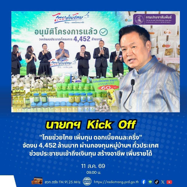 นายกฯ Kick Off &ldquo;ไทยช่วยไทย เพิ่มทุน ดอกเบี้ยคนละครึ่ง&rdquo; จัดงบ 4,452 ล้าน ผ่านกองทุนหมู่บ้านฯ ทั่วประเทศ ช่วยประชาชนเข้าถึงเงินทุน  สร้างอาชีพ เพิ่มรายได้